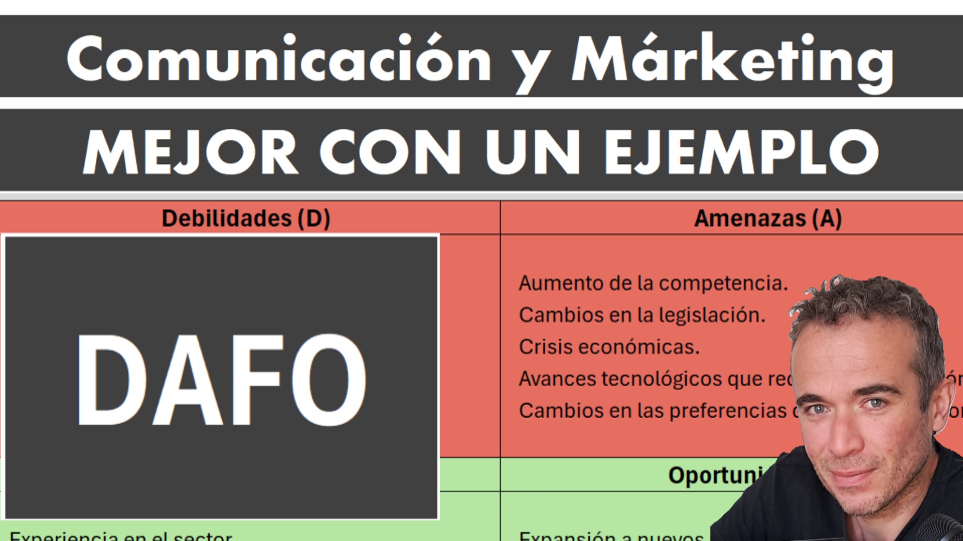 diagrama dafo paso a paso